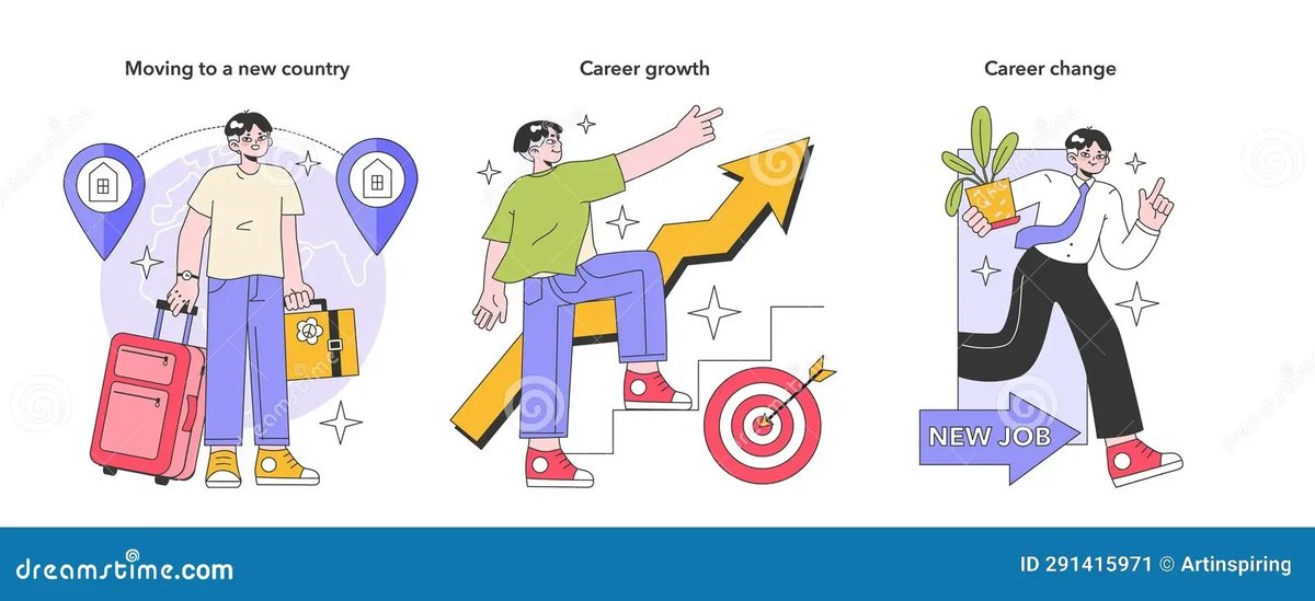 Personal Life & Family Milestones Tell Your Unfolding Story